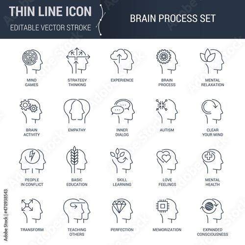Obraz na plátně Icons Set of Brain Process