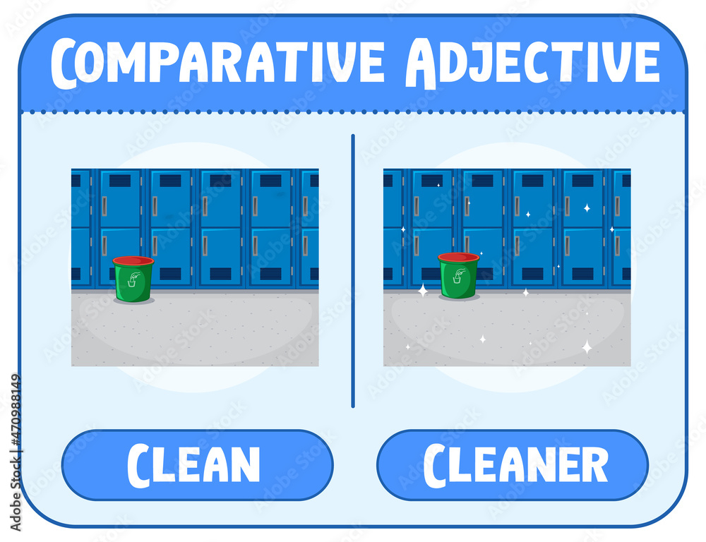 Comparative and Superlative Adjectives for word clean Stock Vector Adobe Stock