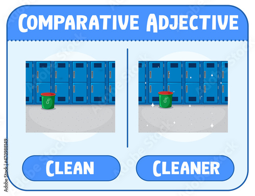 Comparative and Superlative Adjectives for word clean