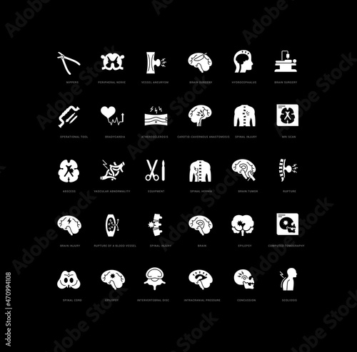 Set of simple icons of Neurosurgery