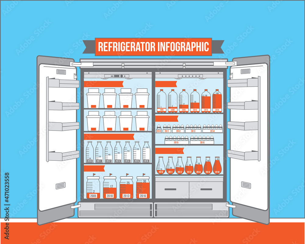 Refrigerator managament of supplies charts concept illustration