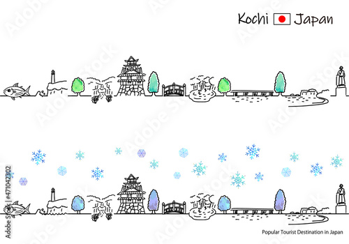 冬の高知県の観光地の街並みシンプル線画セット