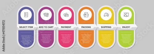 Concept of shopping process with 6 successive steps. Six colorful graphic elements. Timeline design for brochure, presentation, web site. Infographic design layout.