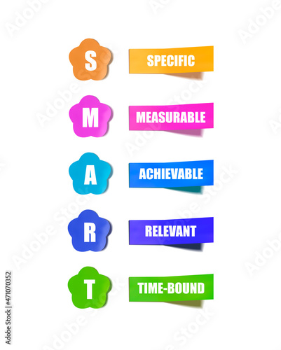 illustration, SMART goals concept, time management, achieving strategy.