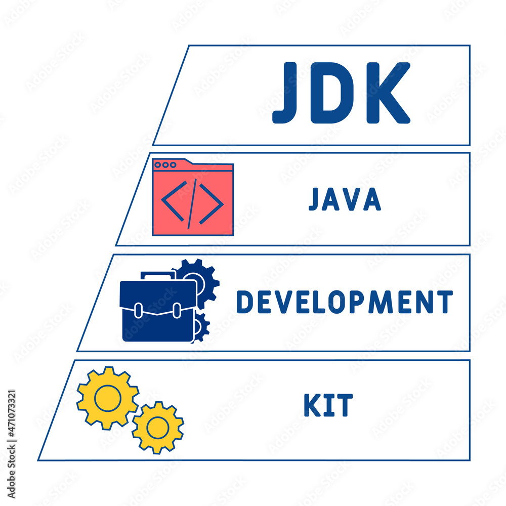JDK - Java Development Kit acronym. business concept background. vector ...