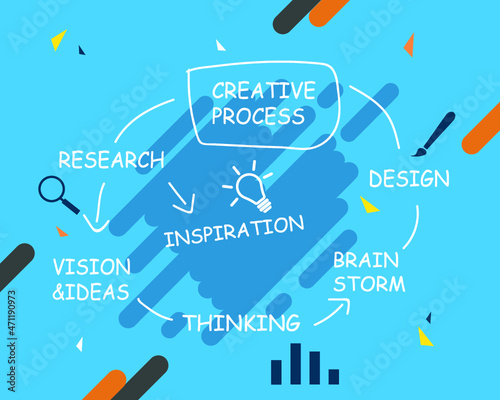 Infographic vector illustration, business infographic.
