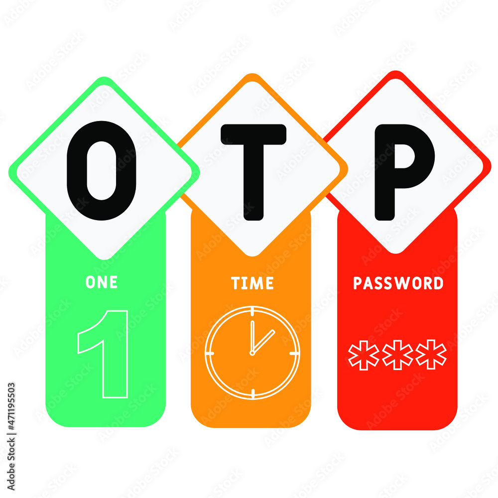 OTP - One Time Password acronym. business concept background. vector illustration concept with keywords and icons. lettering illustration with icons for web banner, flyer, landing OTP - One Time Password acronym. business concept background. vector illustration concept with keywords and icons. lettering illustration with icons for web banner, flyer, landing