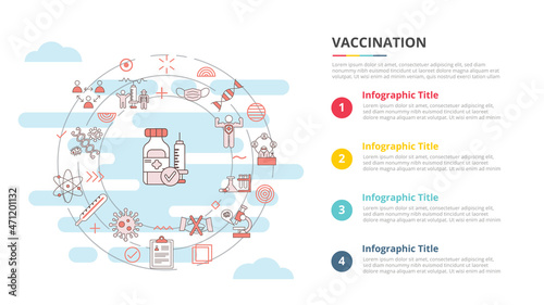 vaccination concept for infographic template banner with four point list information