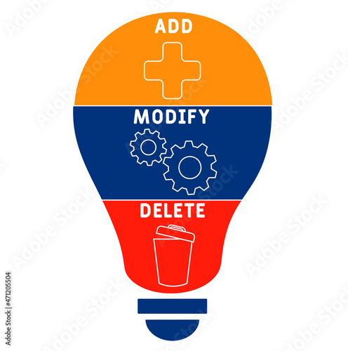 AMD - Add, Modify, Delete acronym. business concept background. vector illustration concept with keywords and icons. lettering illustration with icons for web banner, flyer, landing 