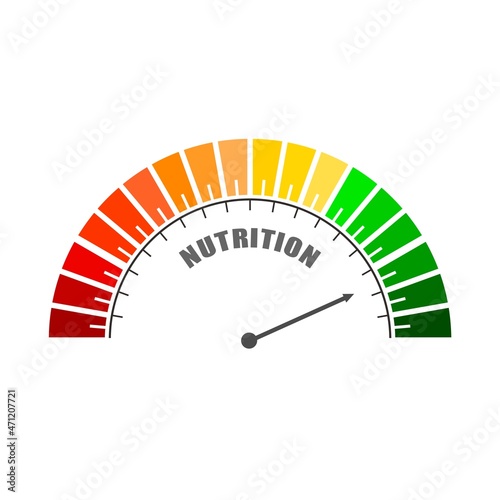 Nutrition quality measuring device with arrow and scale.