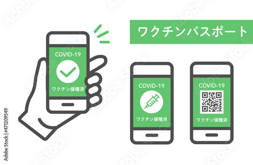 COVID-19　ワクチンパスポート　イメージイラストセット