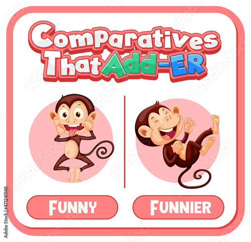 Comparative adjectives for word funny