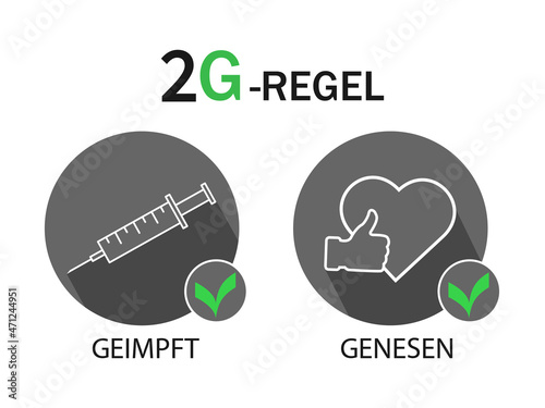 2G Regel . Geimpft ,Genesen.2G rule-vaccinated,recovered.Covid-19 rules in Germany.3G regel