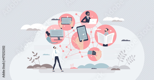News channels as media communication types using various devices tiny person concept. Article spreading network to newspaper, tablet, website and pc vector illustration. Multimedia press information.