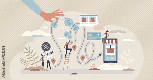 Customer journey research with client purchase process tiny person concept. Action steps with offer searching to shopping and paying stages vector illustration. Social behavior for marketing campaign.