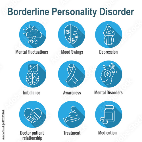 BPD - Borderline Personality Disorder icon set w brain mask and more
