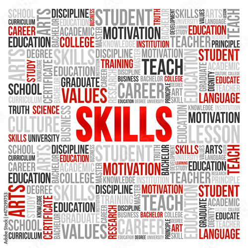 SKILLS word cloud collage, education business concept background