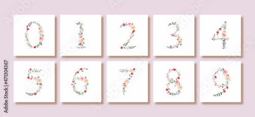 Floral Number Watercolor
