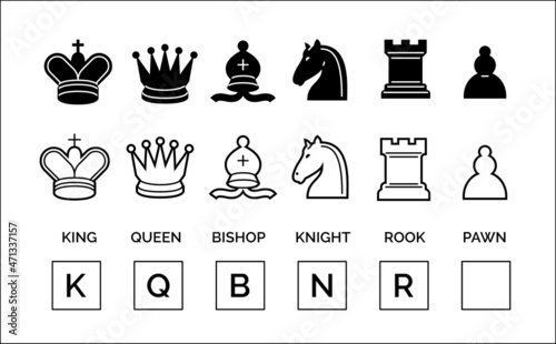 Chess name letters photo