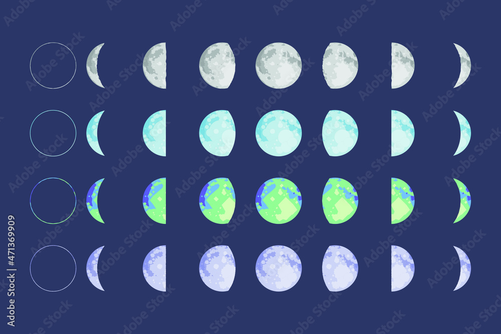 Types Of Moon Phases