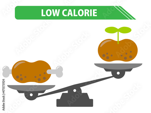 低カロリーの大豆肉・代替肉