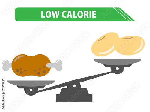 肉と大豆肉・代替肉のカロリー比較