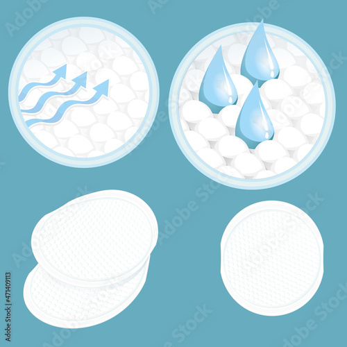 soft and riffled absorbent icon