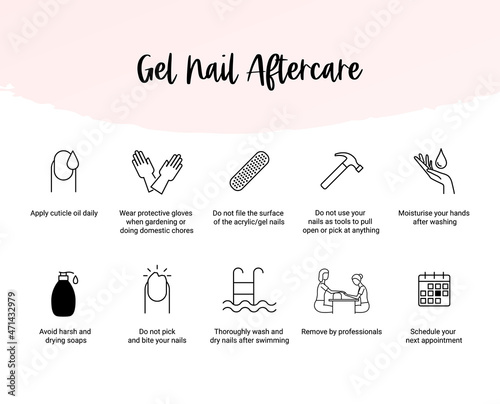 Gel nail aftercare instruction