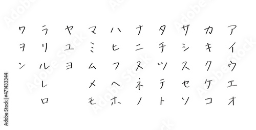 手描きのカタカナ ボールペン字 