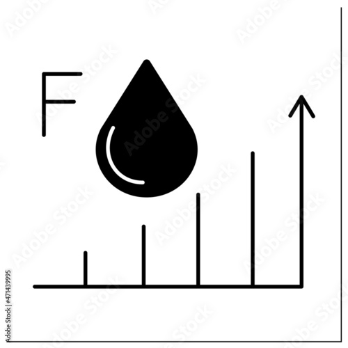 Fat content glyph icon. Energy value. High level fats. Nutrition facts. Nutrient supplements. Nutrient composition.Filled flat sign. Isolated silhouette vector illustration