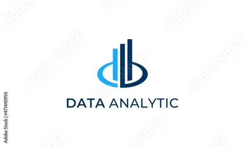 Data analysis on the business management of a company.
