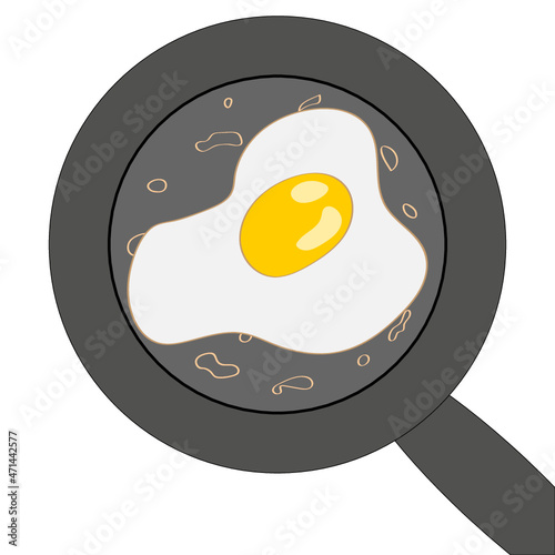 fried eggs on a frying pan