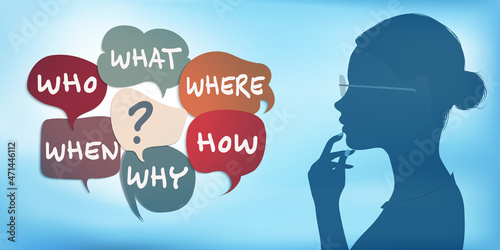 Woman silhouette with hand on chin thinking and displaying speech bubbles with the text -Who What Where When Why How- and question mark symbol inside. Solve questions. Problem solving 
