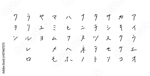 手描きのカタカナ　ボールペン字