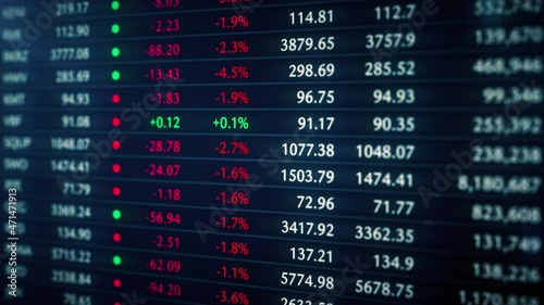 Financial stock market data tableau. Company and cryptocurrency tickers in bearish market 3D animation. Economic crisis and falling prices. Investor fear and declining share value . 4k background