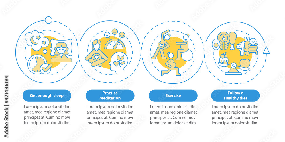 Obraz premium Improve mental health during pregnancy vector infographic template. Presentation outline design elements. Data visualization with 4 steps. Process timeline info chart. Workflow layout with line icons