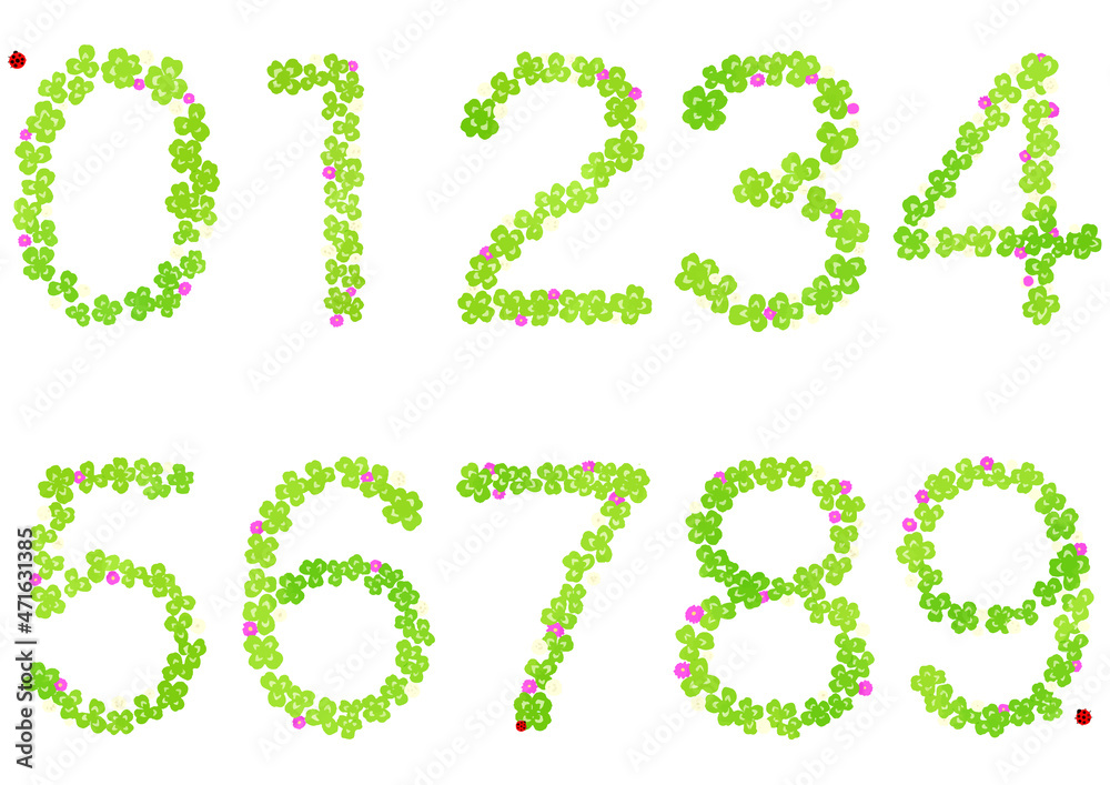 Happy numbers Happy numbers