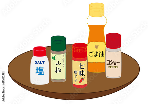 調味料セット