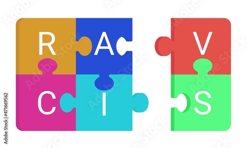 RACI. The image of the responsibility matrix in the form of assembled puzzles. Vector illustration.