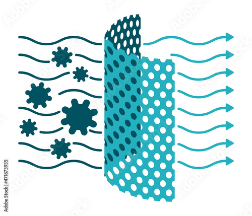Breathable and antibacterial too membrane icon 