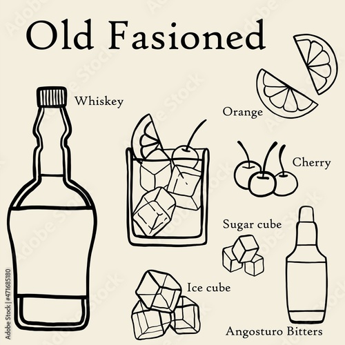 doodle freehand sketch drawing of old fasioned cocktail recipe. photo