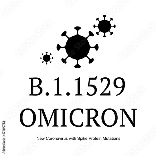 B.1.1529 Omicron Virus Icons