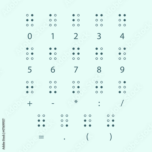 Braille numbers. Tactile writing system used by people who visually impaired. Vector illustration  photo