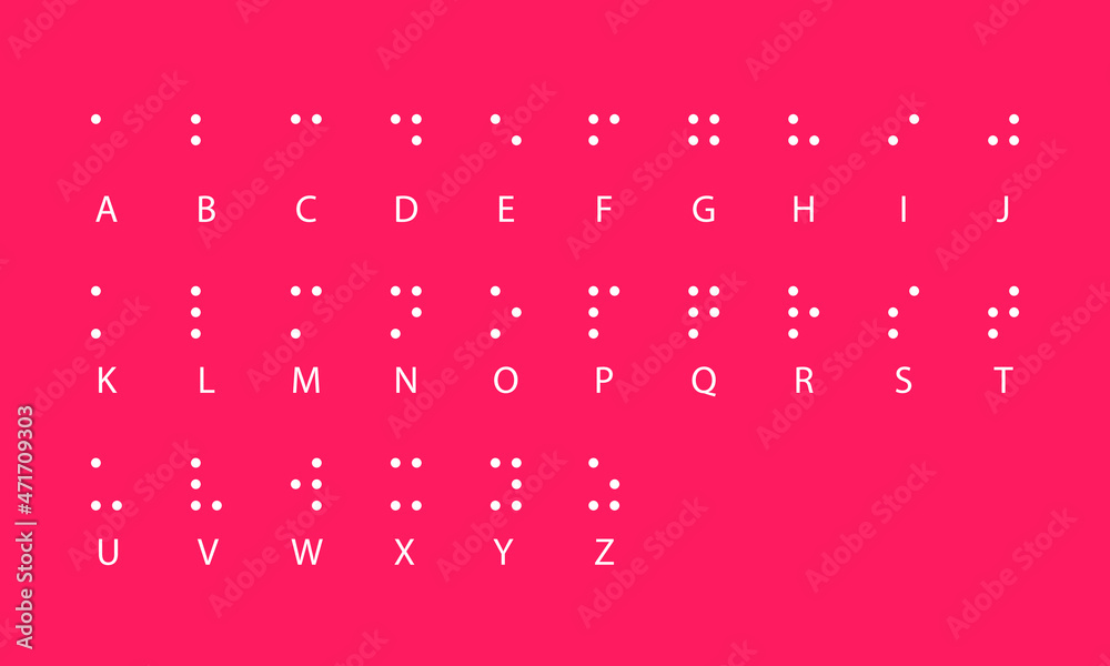 Braille Alphabet Letters Tactile Writing System Used By People Who Are Visually Impaired