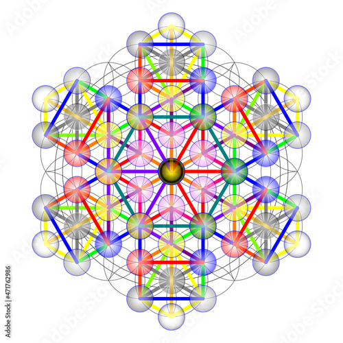 Flower Of Life, Tree of life