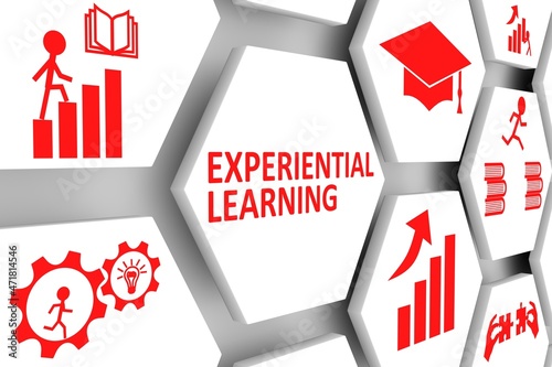 Obraz na plátně EXPERIENTIAL LEARNING concept cell background 3d illustration