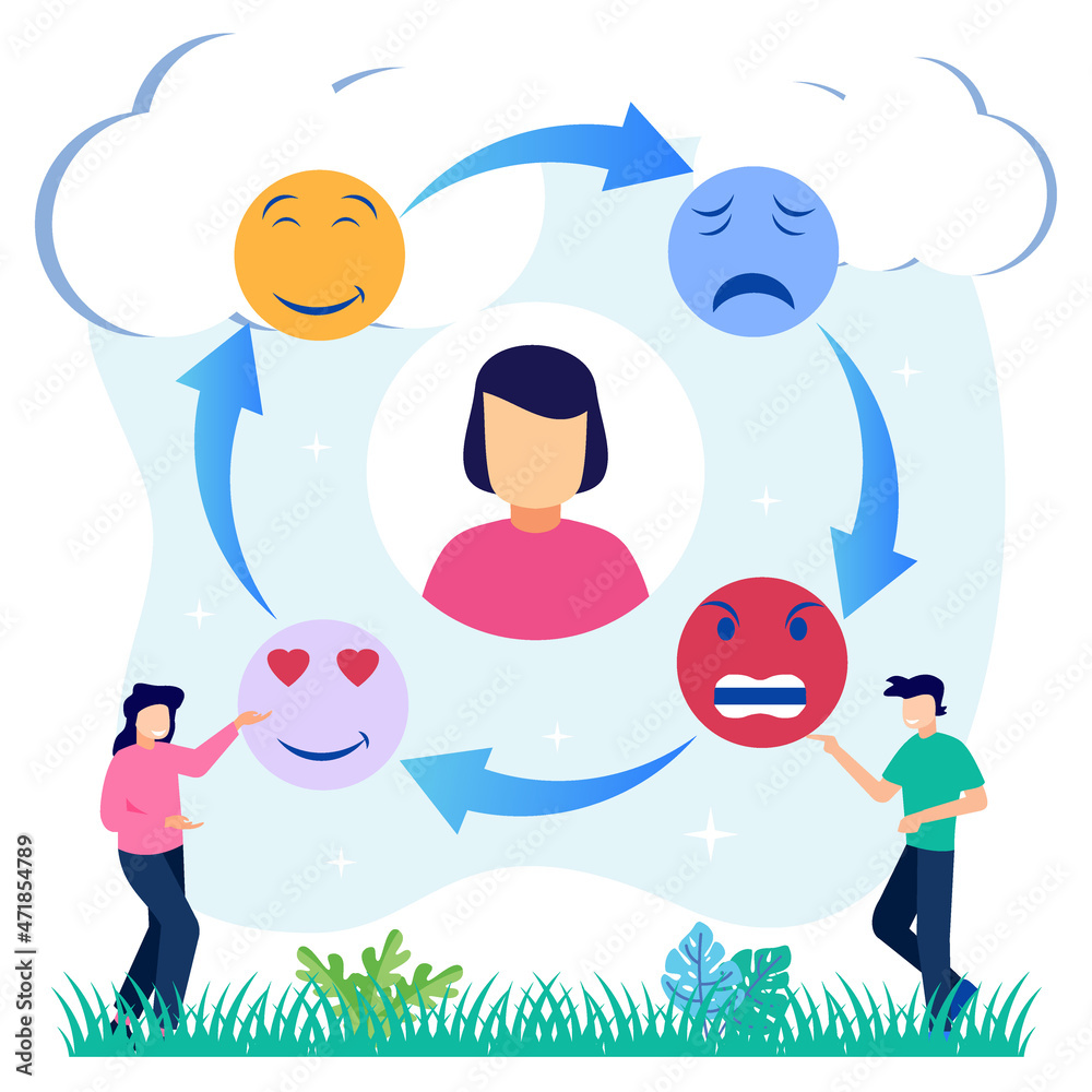 Illustration vector graphic cartoon character of psychological emotions and feelings. Illustration vector graphic cartoon character of psychological emotions and feelings.
