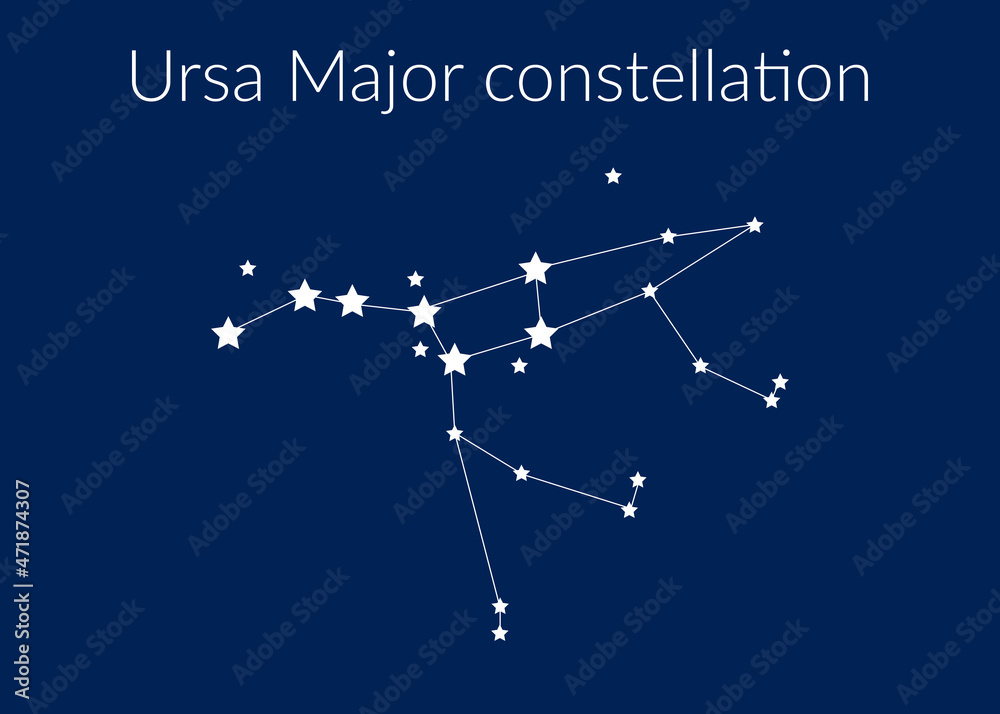 Uersa major zodiac constellation sign with stars on blue background of cosmic sky