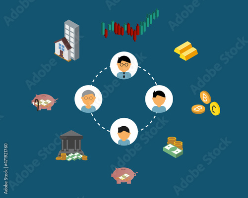 Asset allocation dividing an investment portfolio among different asset categories and age