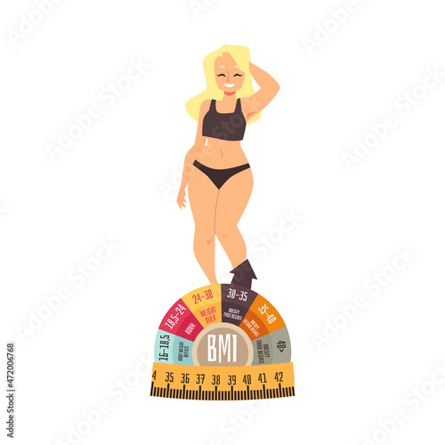 Overweight flabby woman behind indicator of BMI vector illustration isolated.